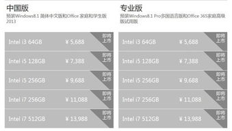 微软发布Surface Pro 3售5688元起 笔记本新闻 中关村在线